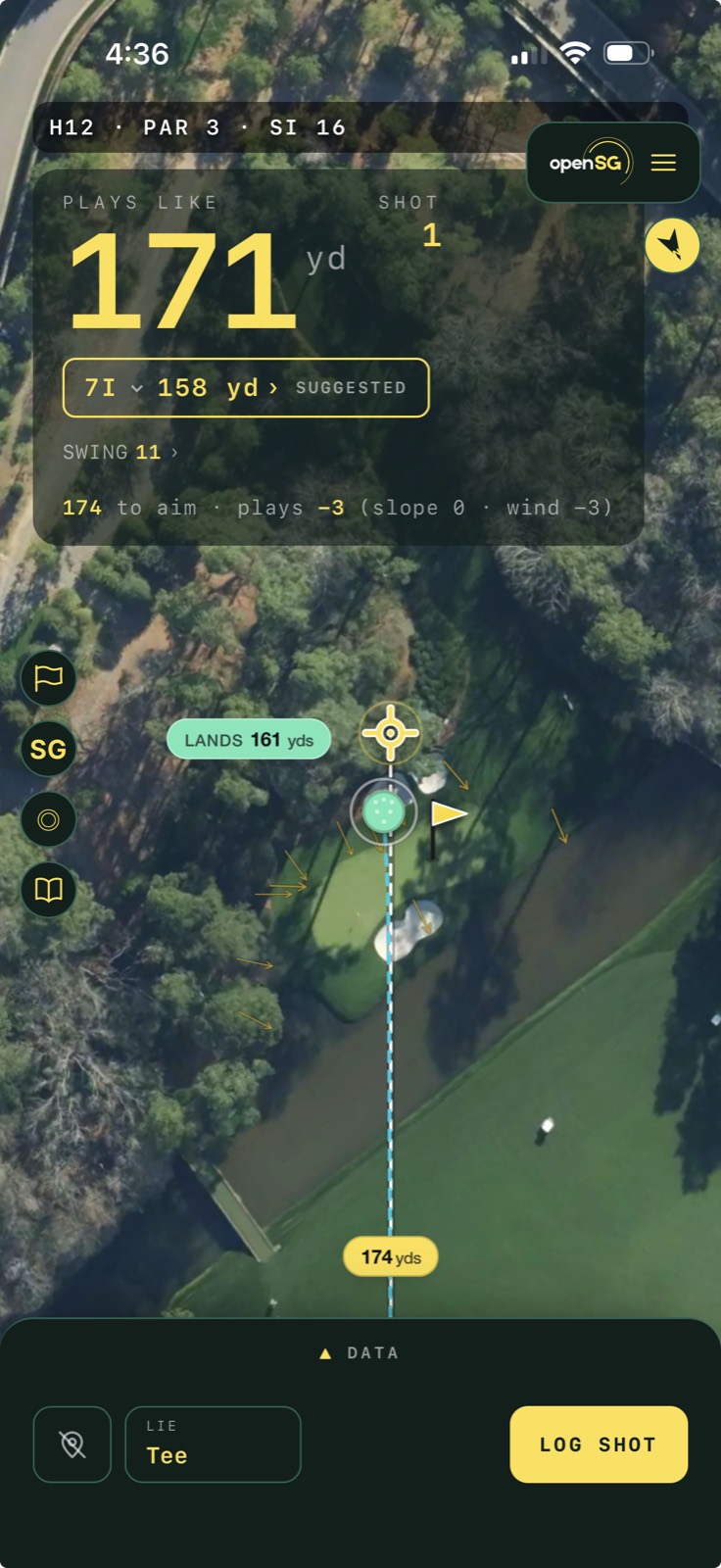 You're Aiming at the Wrong Spot: How to Actually Pick a Target on Approach Shots