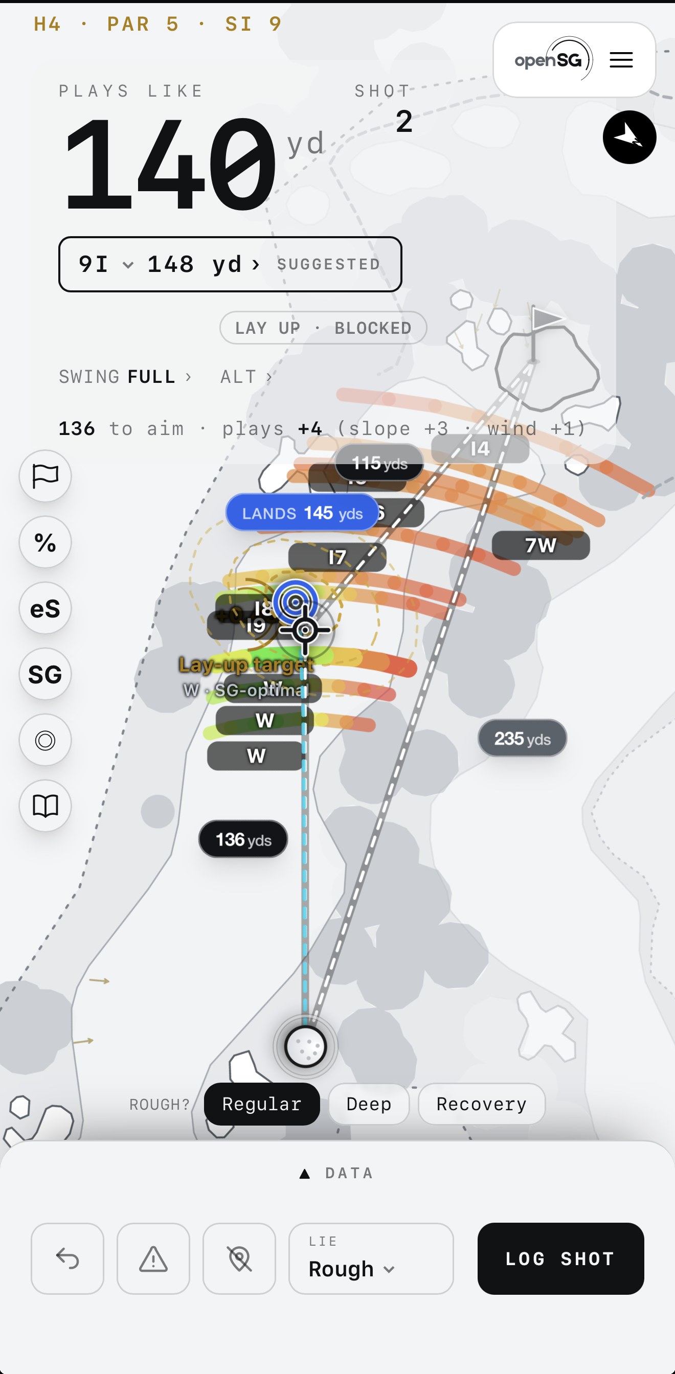 How OpenSG Picks Your Aim Point