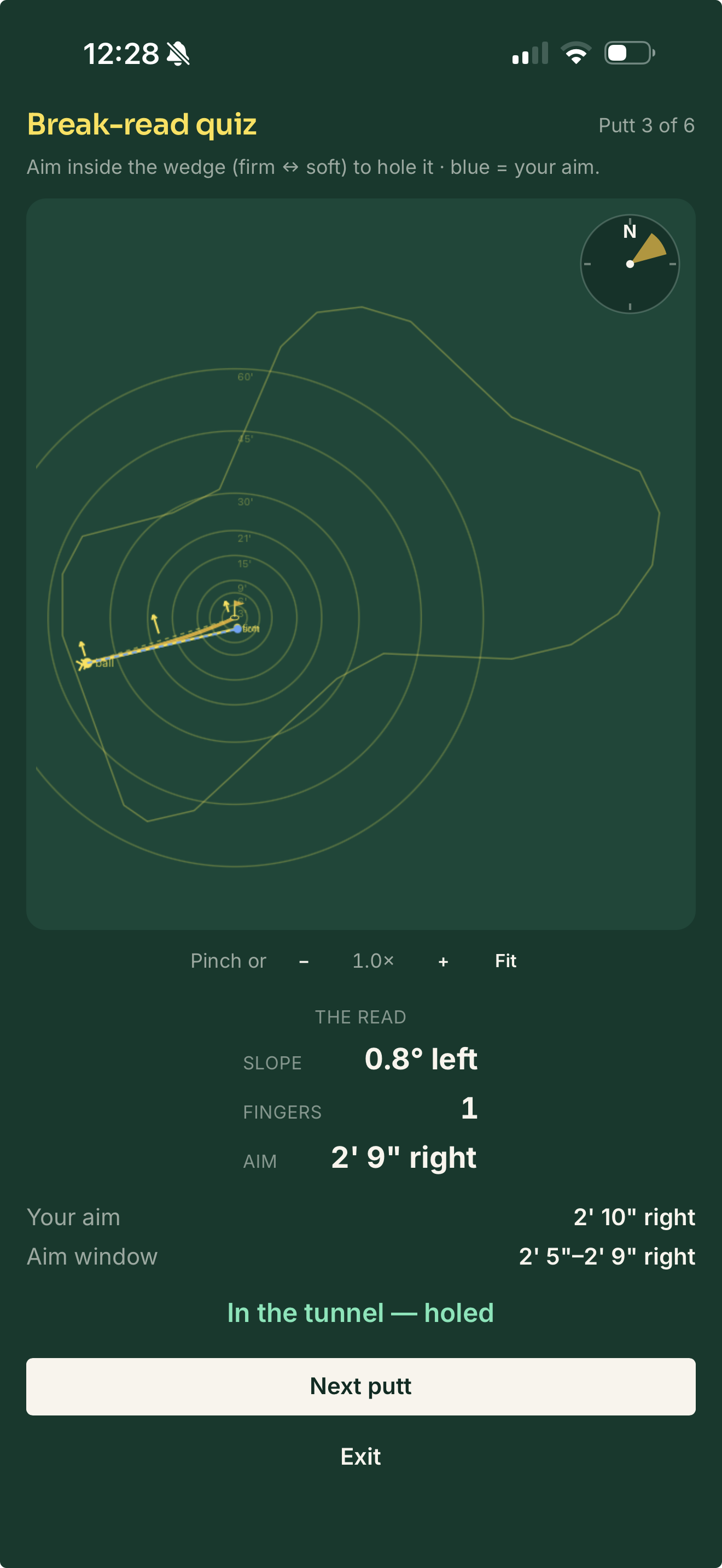 The break-read quiz reveal: your blue aim scored against the real read, shown as an acceptance tunnel between the firm and soft lines. Aim inside it and the putt holes. Here the read is 2 feet 9 inches right, and the aim landed in the window.